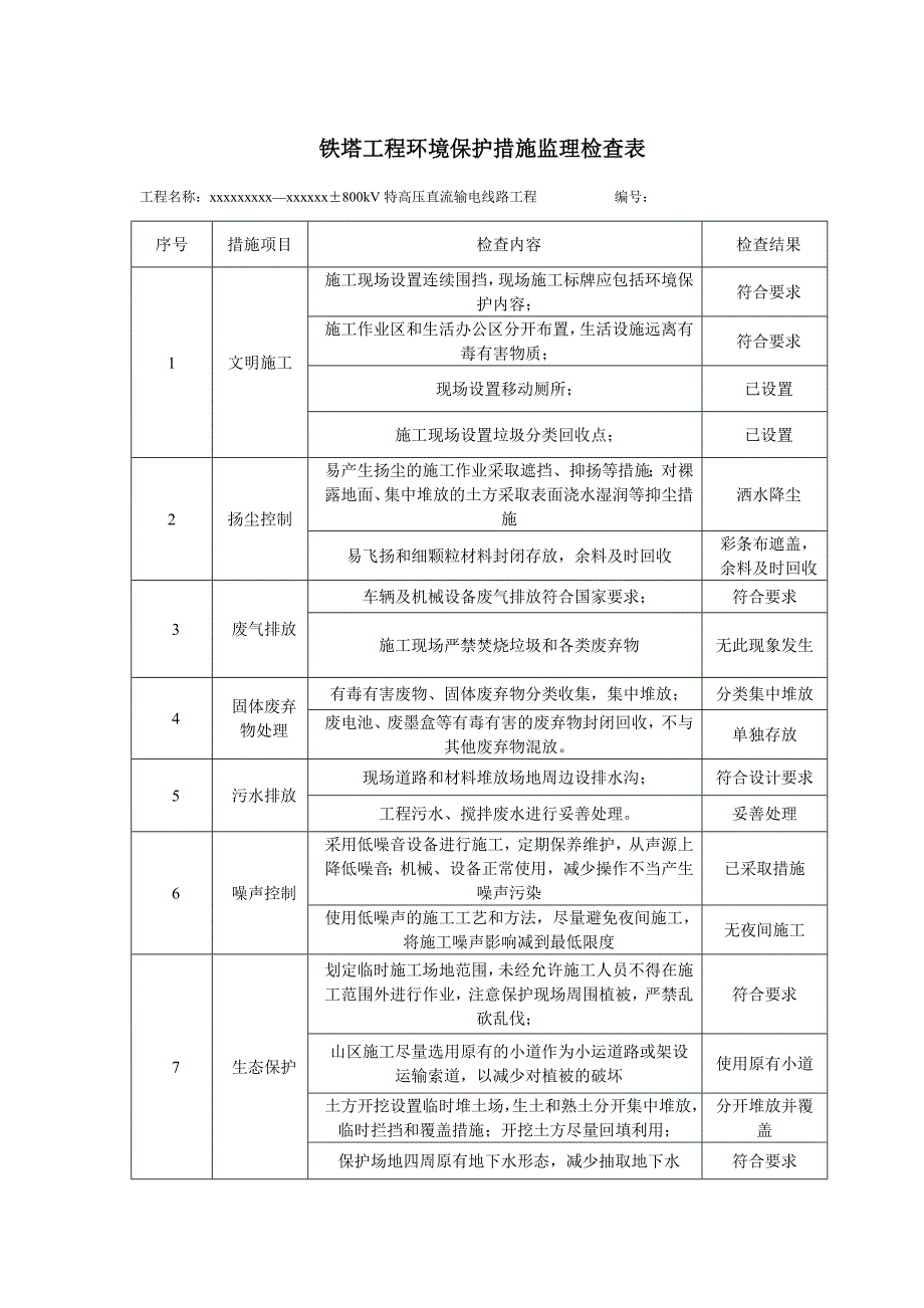 铁塔工程环境保护措施监理检查表_第1页