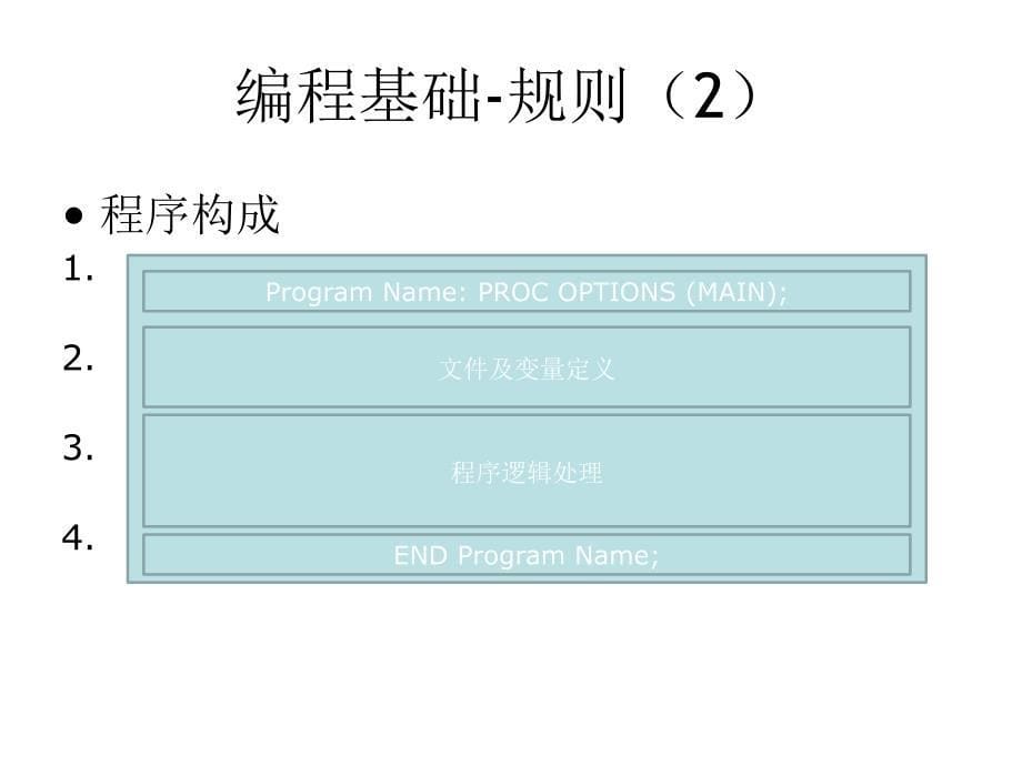 IBM mainframe PLI 培训教程_第5页