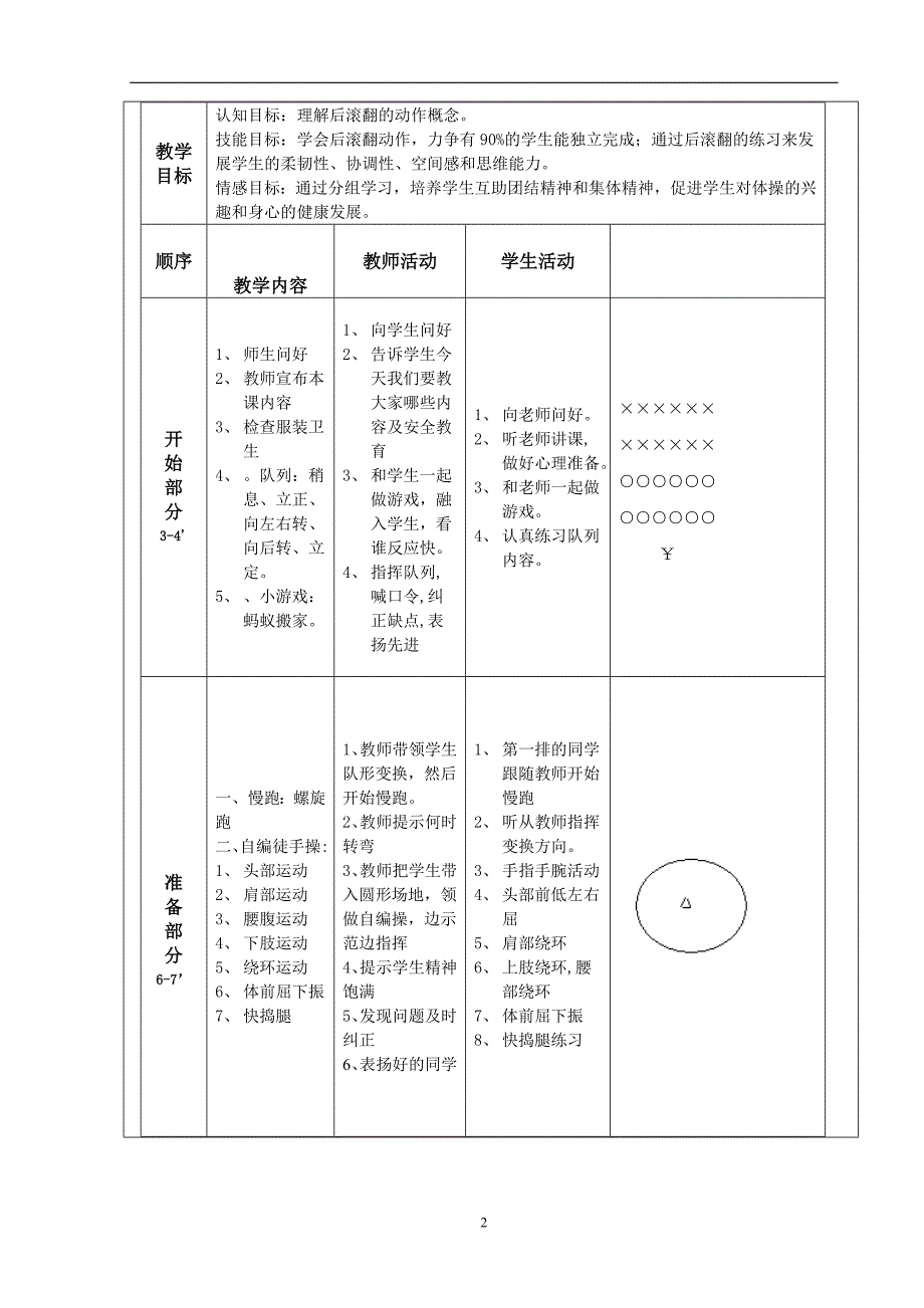 后滚翻教学设计_第2页