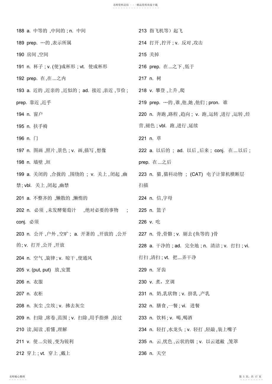 2022年新概念英语第一册单词速记_第5页