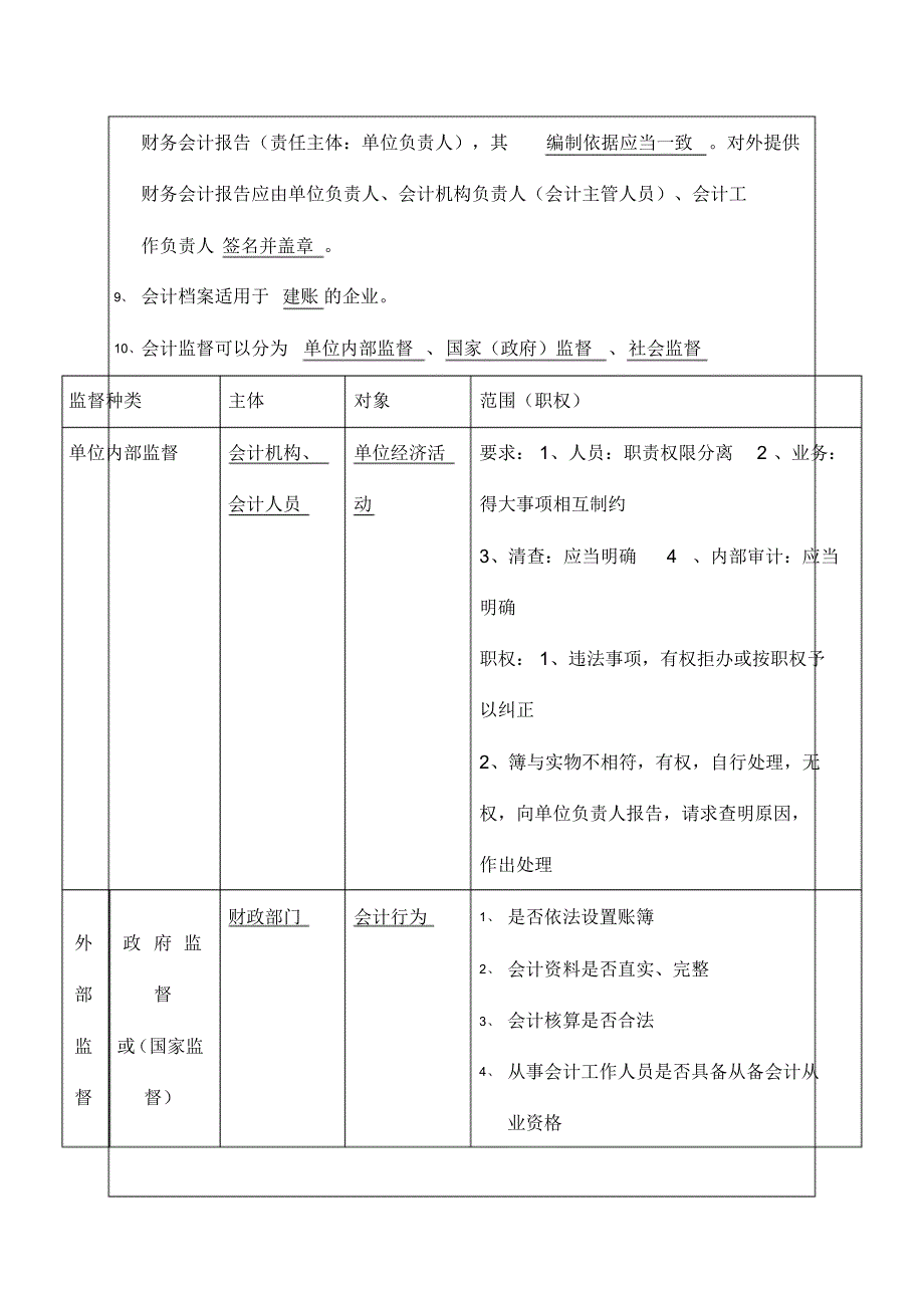 会计从业资格《财经法规与会计职业道德》重点笔记_第3页