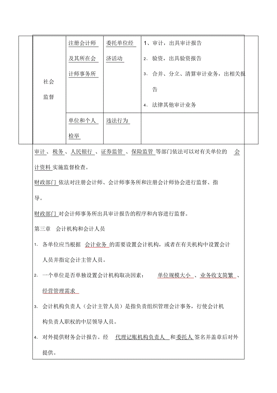 会计从业资格《财经法规与会计职业道德》重点笔记_第4页