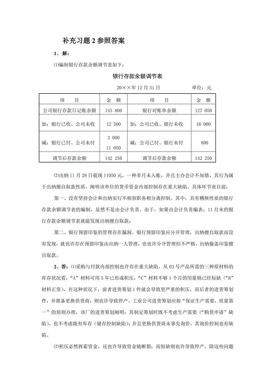 审计补充练习参考答案()_第4页