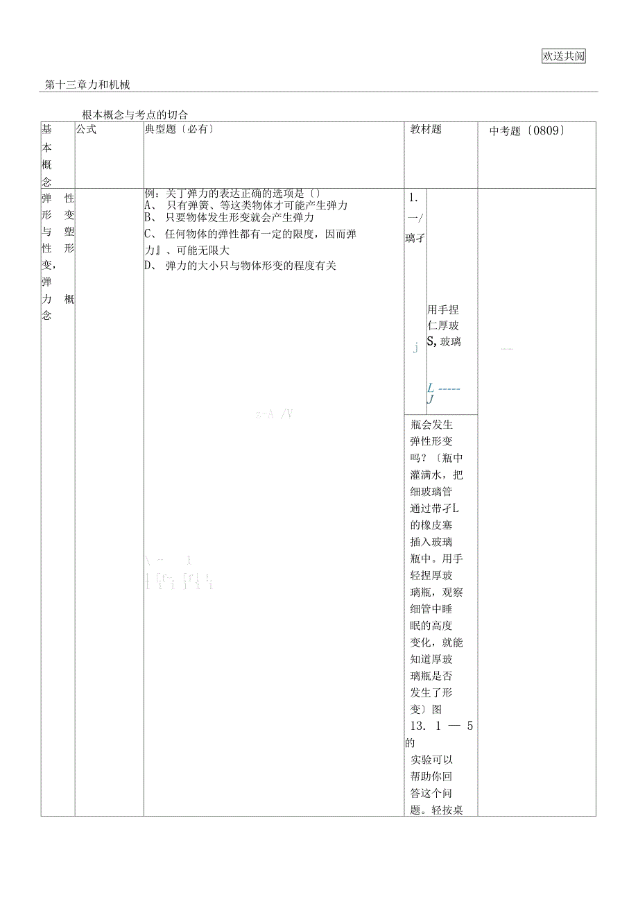 夯实基础之力和机械_第1页