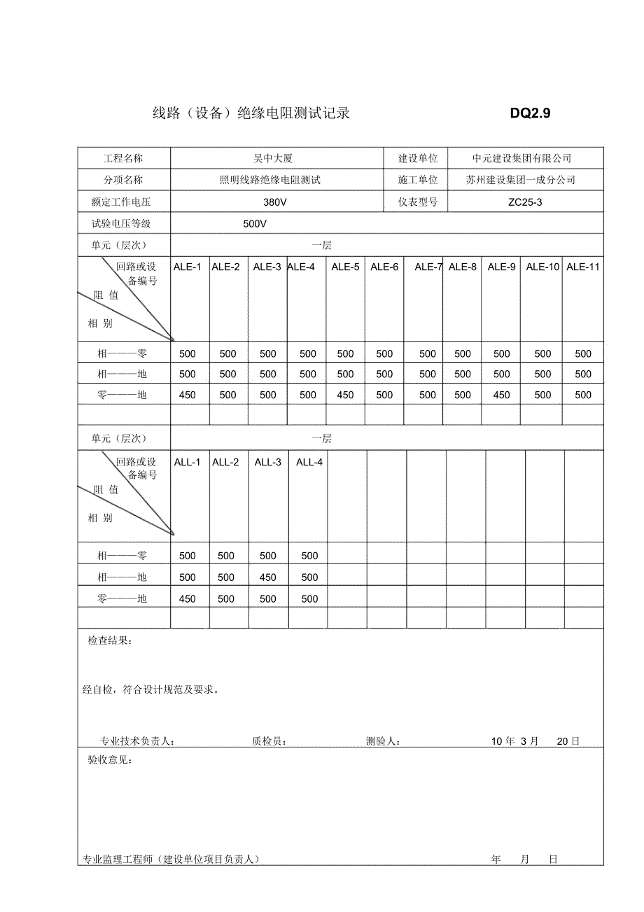 线路(设备)绝缘电阻测试记录DQ_第3页