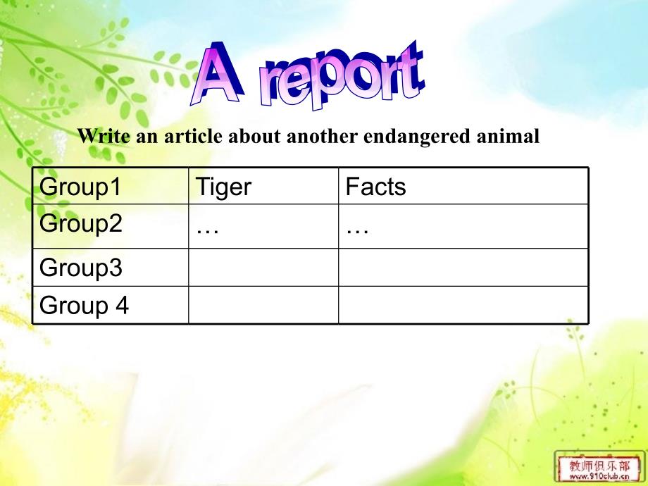 Unit7Period4_第2页