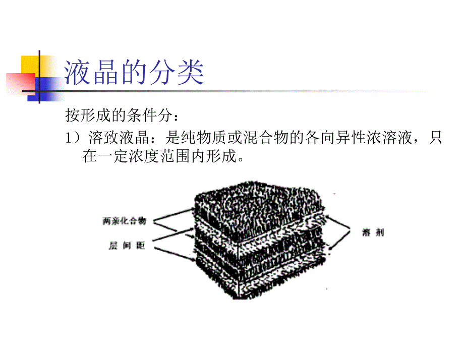 液晶润滑的研究_第4页