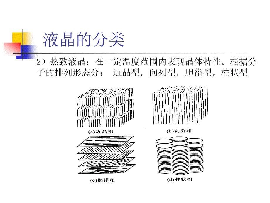 液晶润滑的研究_第5页