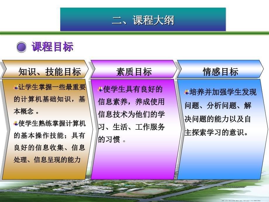 计算机应用基础说课稿.ppt_第5页