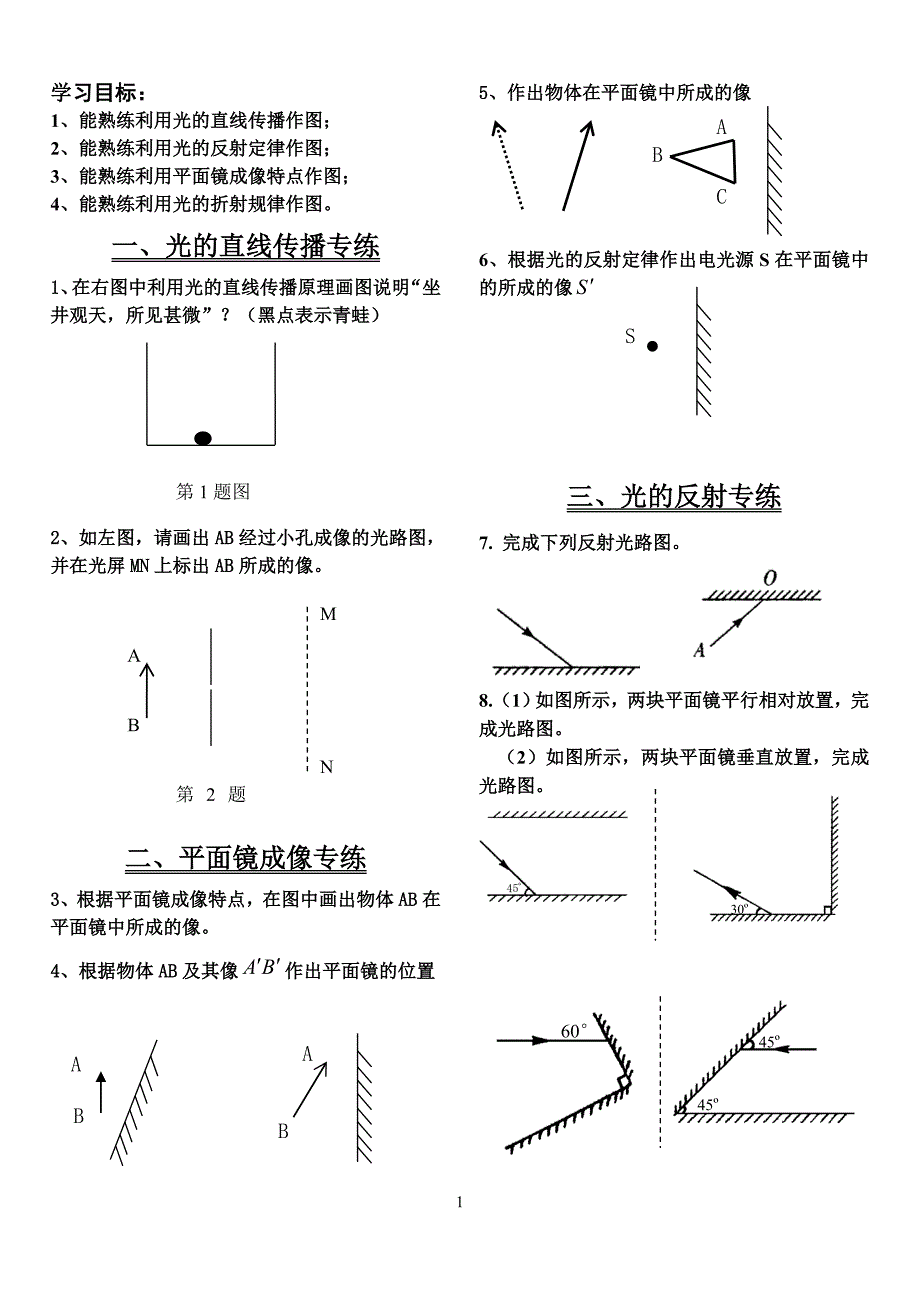 光现象作图专项训练2012214_第1页