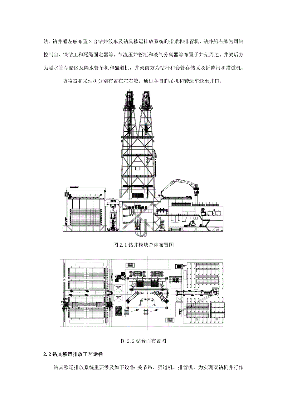 双井架钻井标准工艺路径_第3页