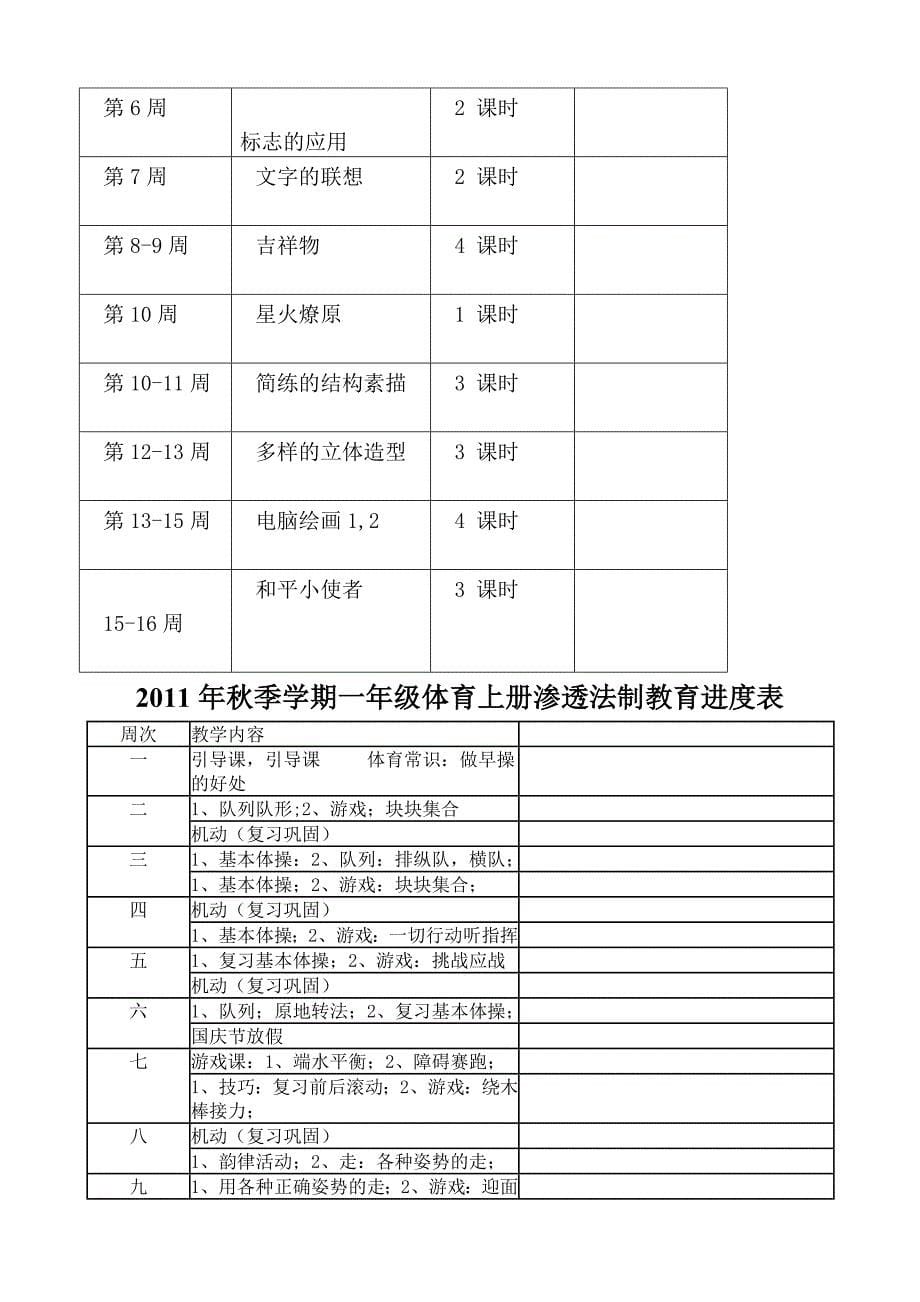 渗透法制教育进度表_第5页