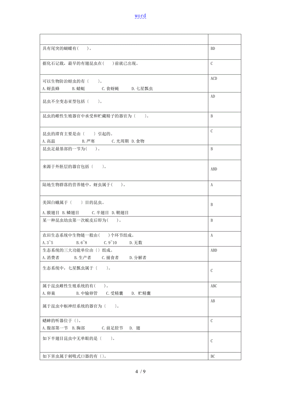 普通昆虫学复习思考题2016.06_第4页