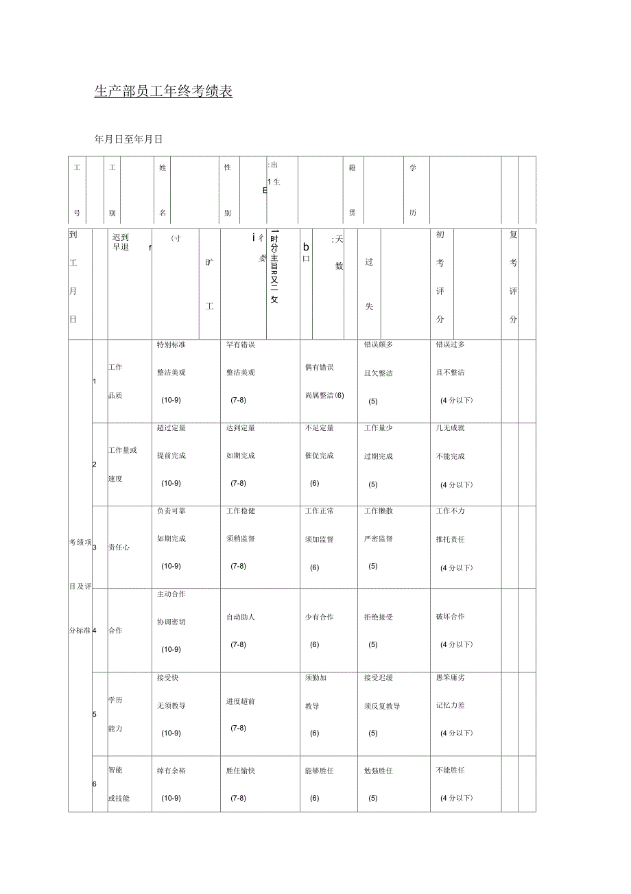 生产部员工年终考绩表范例_第1页