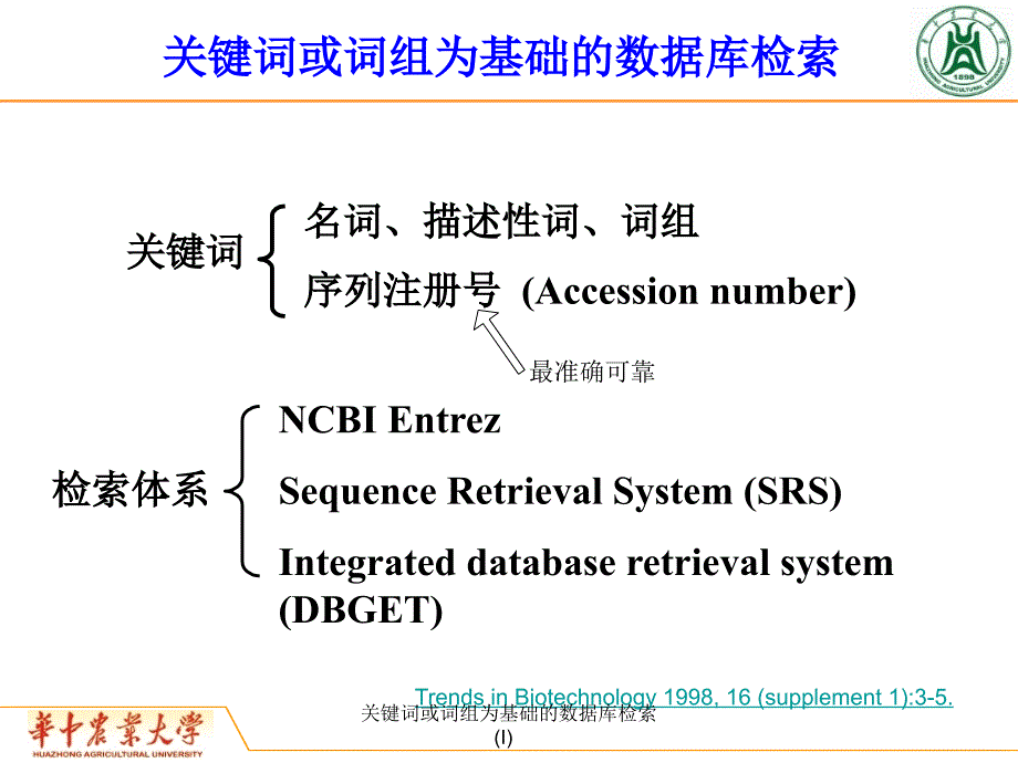 关键词或词组为基础的数据库检索I课件_第3页