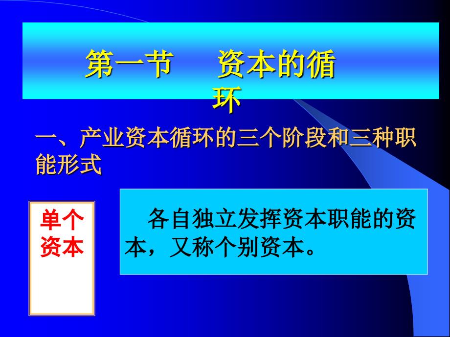 五章资本的流通过程_第3页