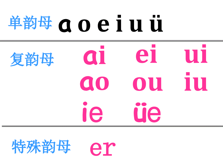 12an、en、in、un、&#252;n_第2页