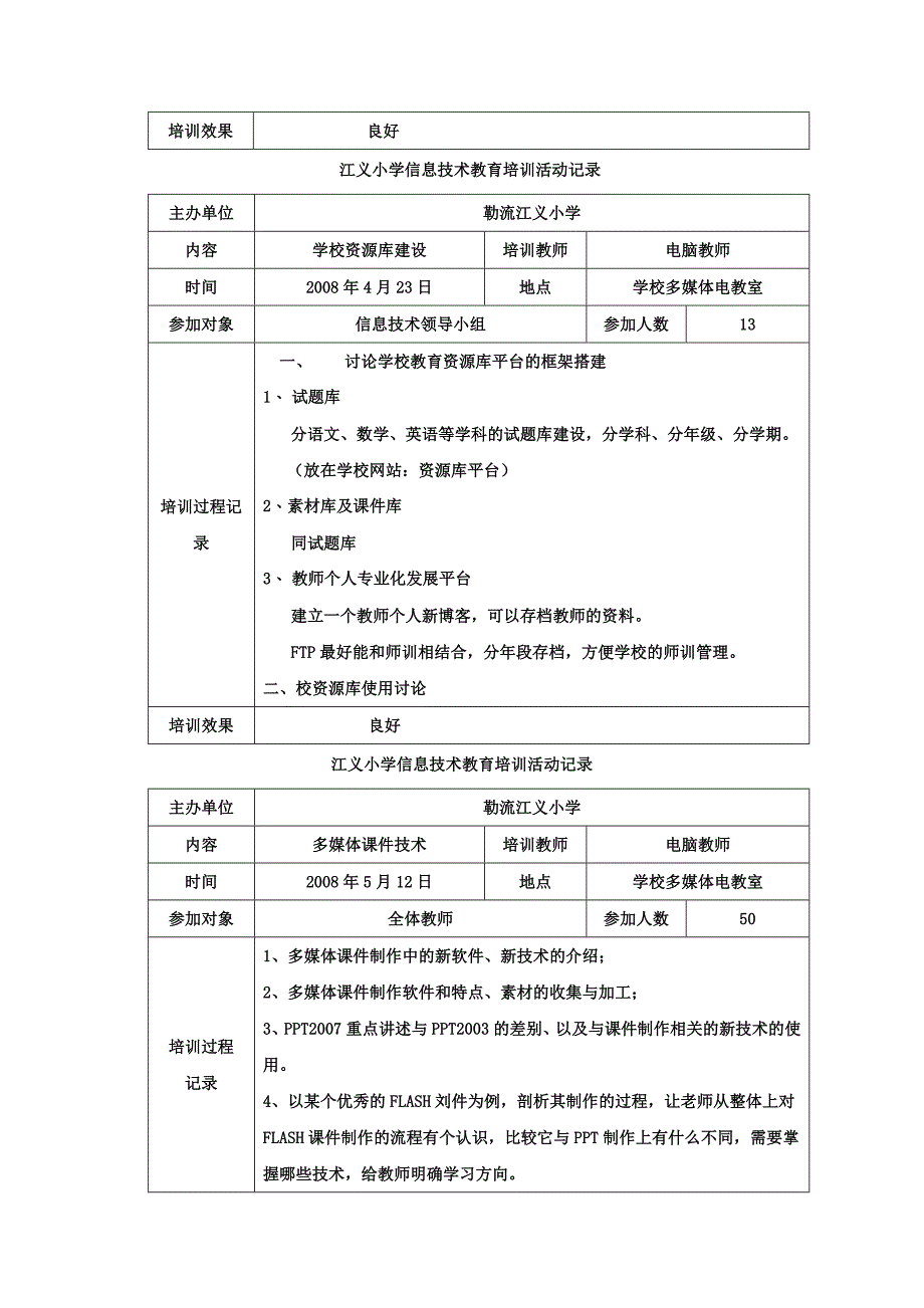 教育培训活动记录_第4页