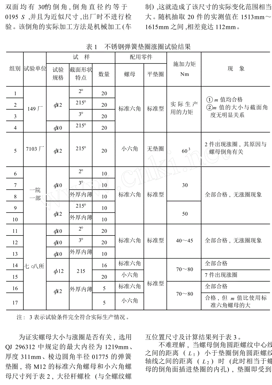 弹簧垫圈涨圈原因再探_第2页