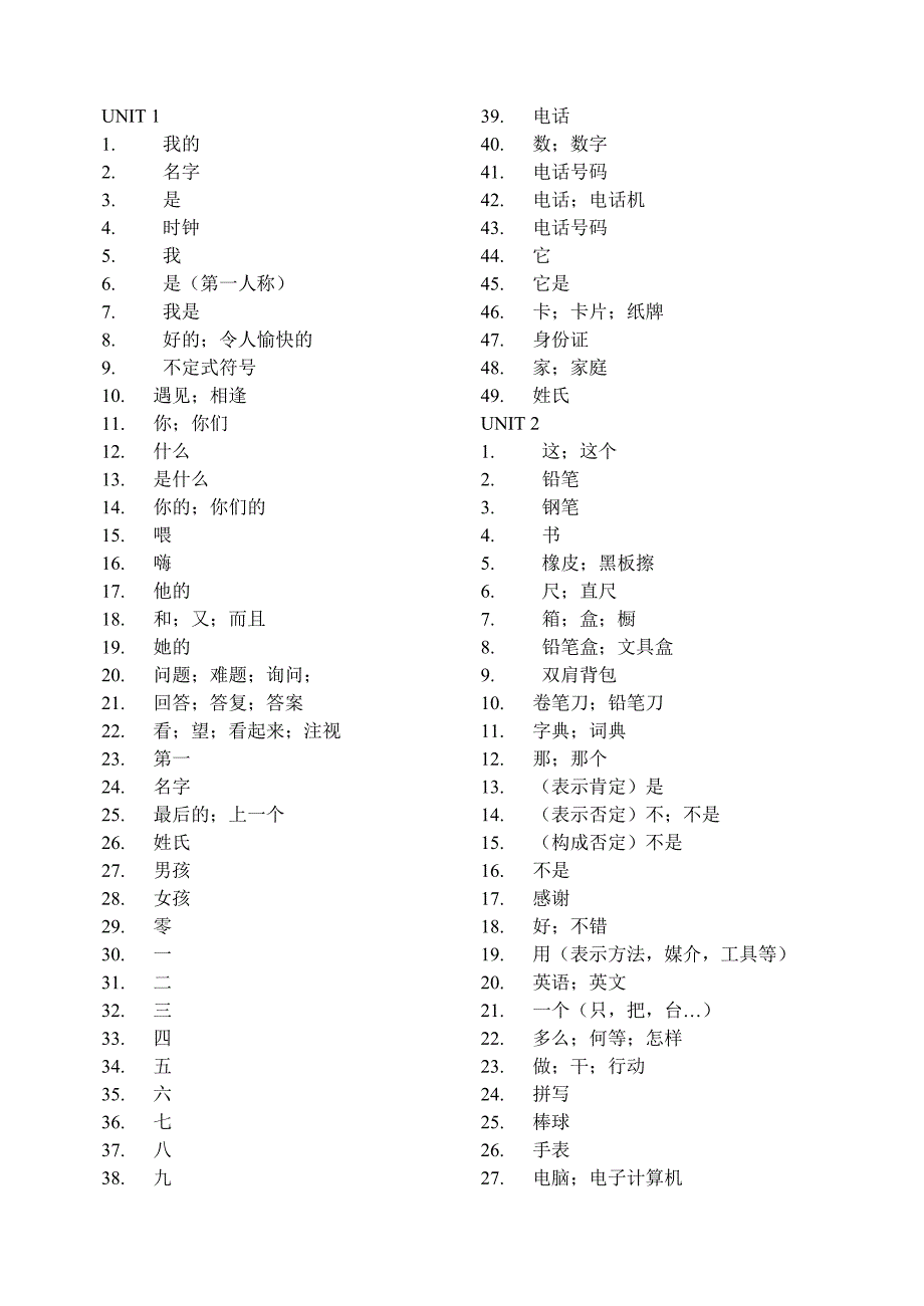 七年级上下册单词_第1页