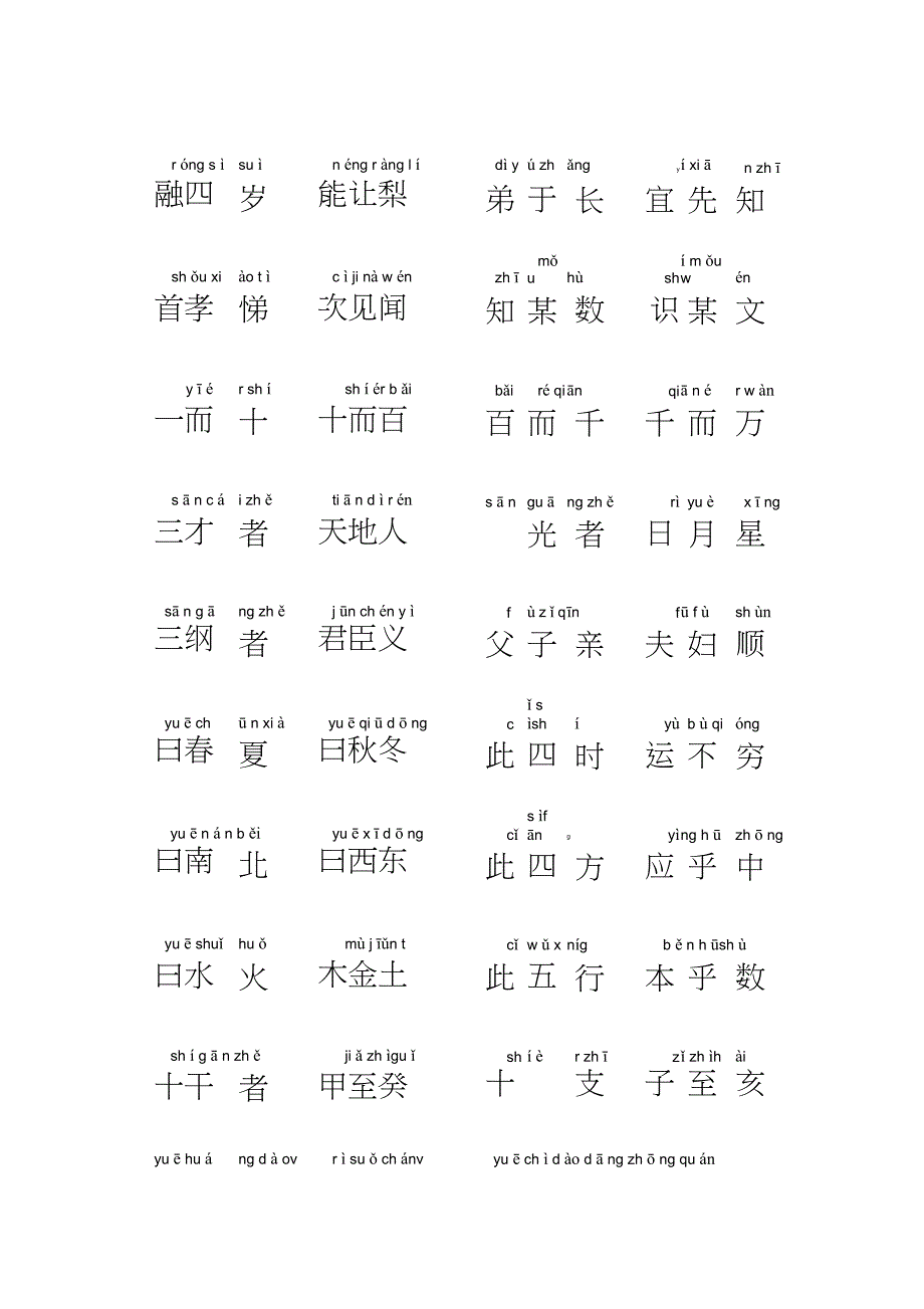 三字经注音版完整版打印版_第2页