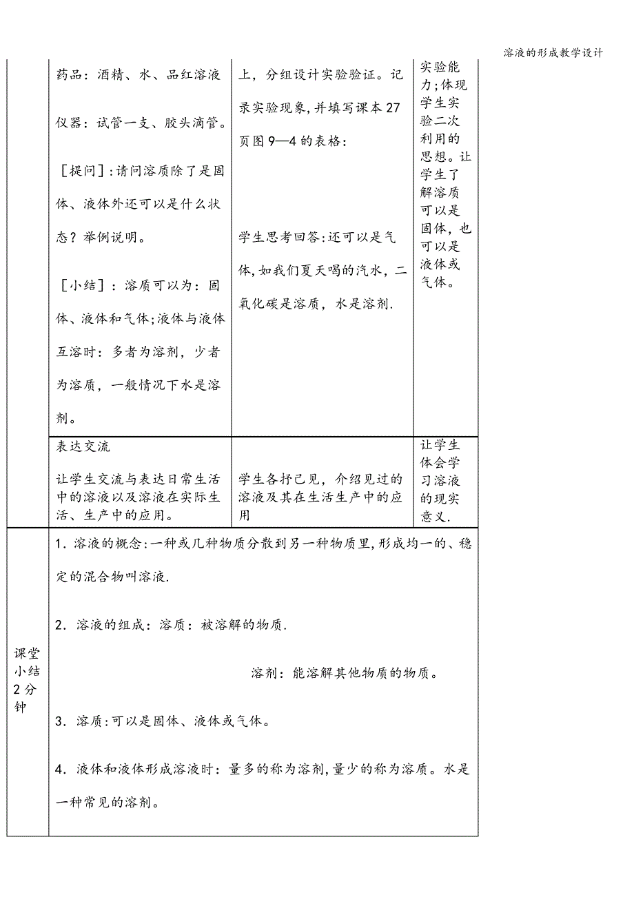 溶液的形成教学设计_第4页