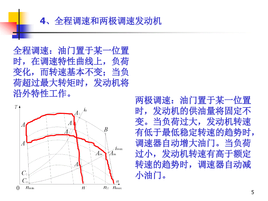 发动机和液力变矩器的匹配ppt课件_第5页