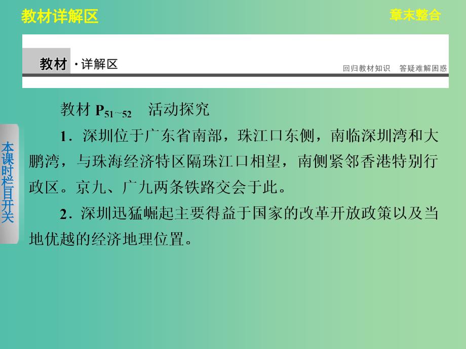 高中地理 第3章《区域产业活动》章末整合课件 湘教版必修2.ppt_第2页