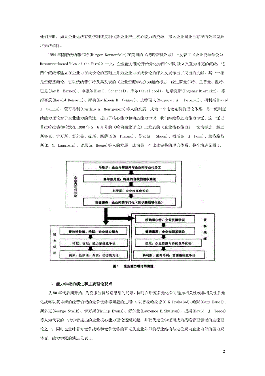 企业资源学派与能力学派的回顾与比较.doc_第2页