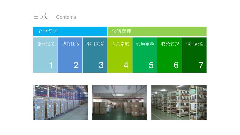 建立高效仓储管理模式概述共44页_第2页