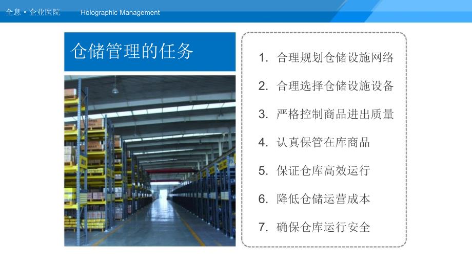 建立高效仓储管理模式概述共44页_第4页