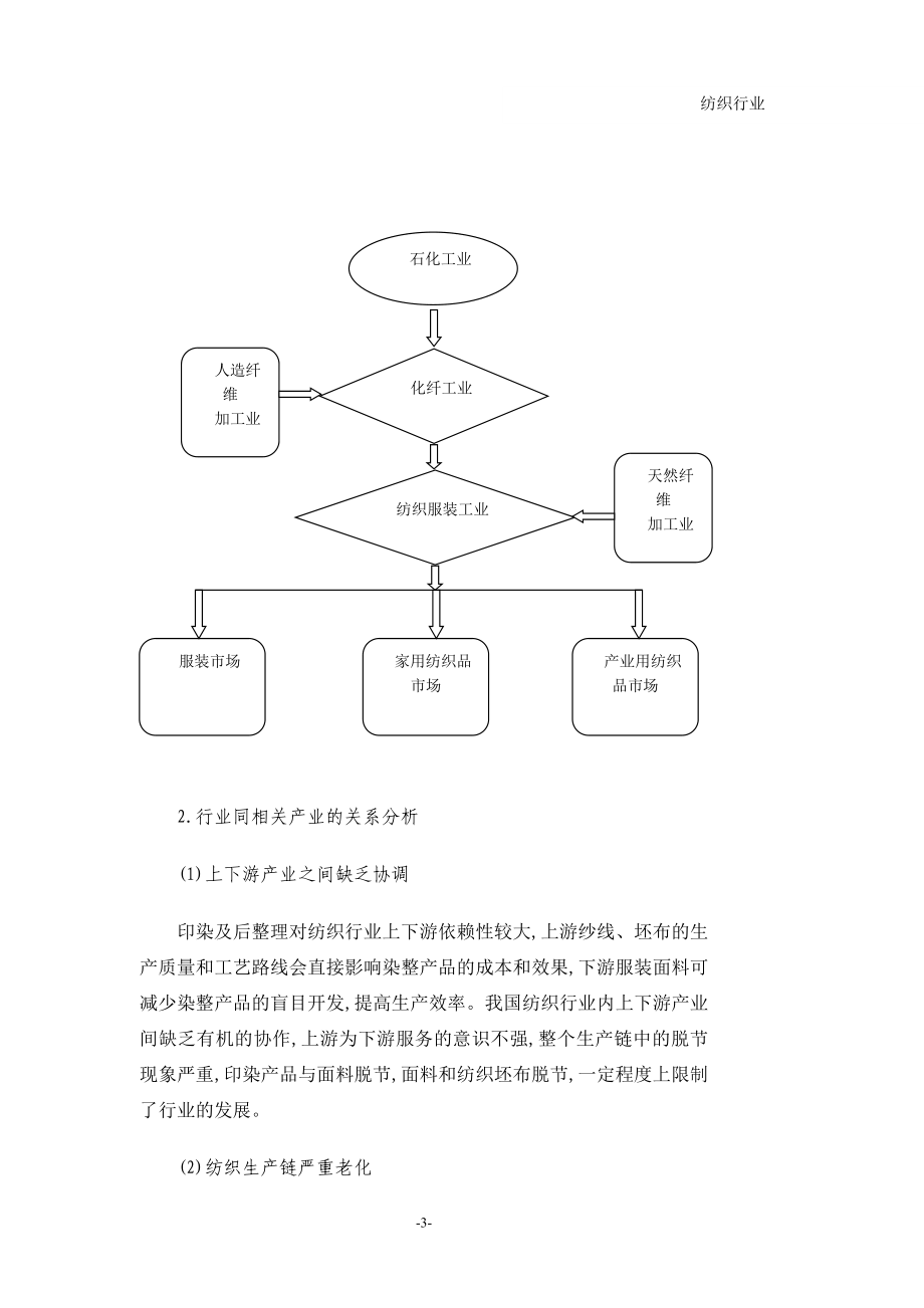 纺织行业报告（推荐DOC111）_第5页