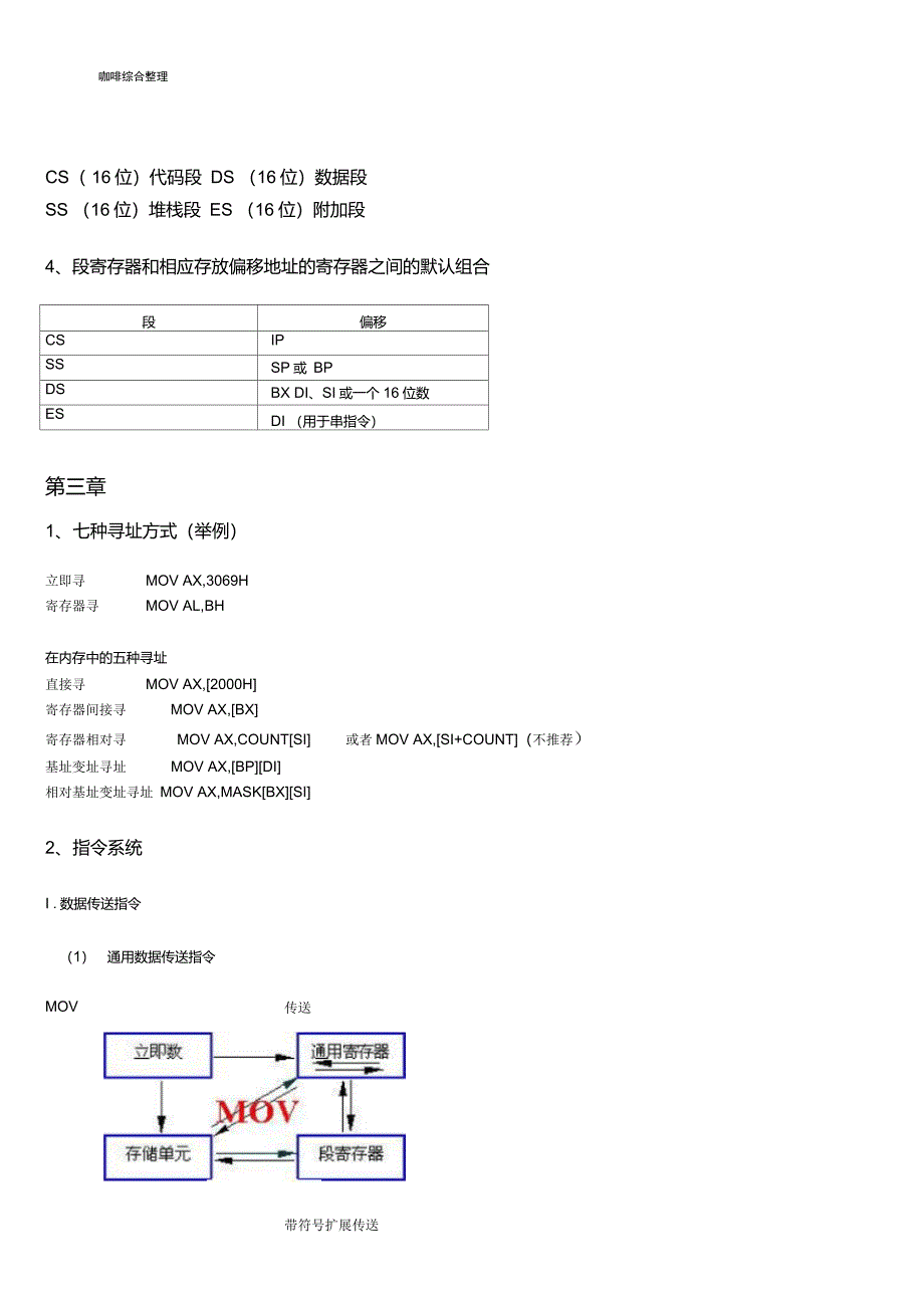 IBMPC汇编语言常用指令符号原理考点大全解读_第2页