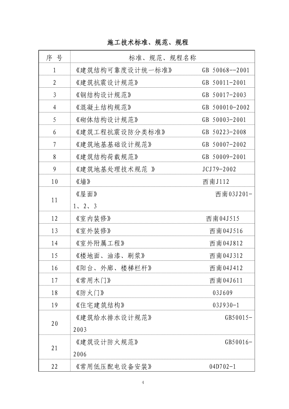 成都某工业厂房及配套工程施工组织设计（天选打工人）.docx_第4页