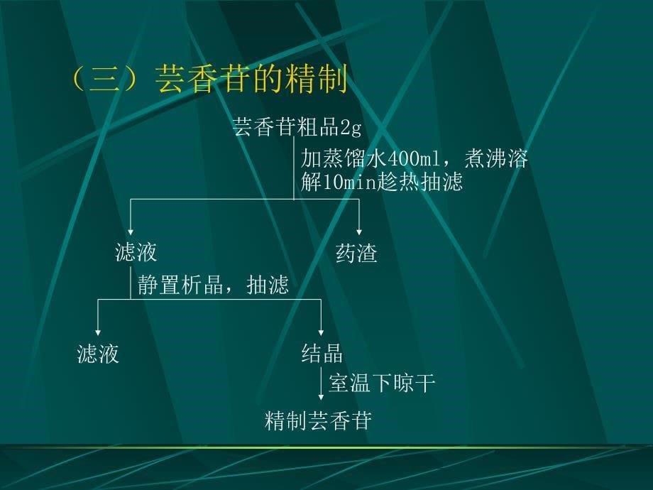 天然产物实验_第5页