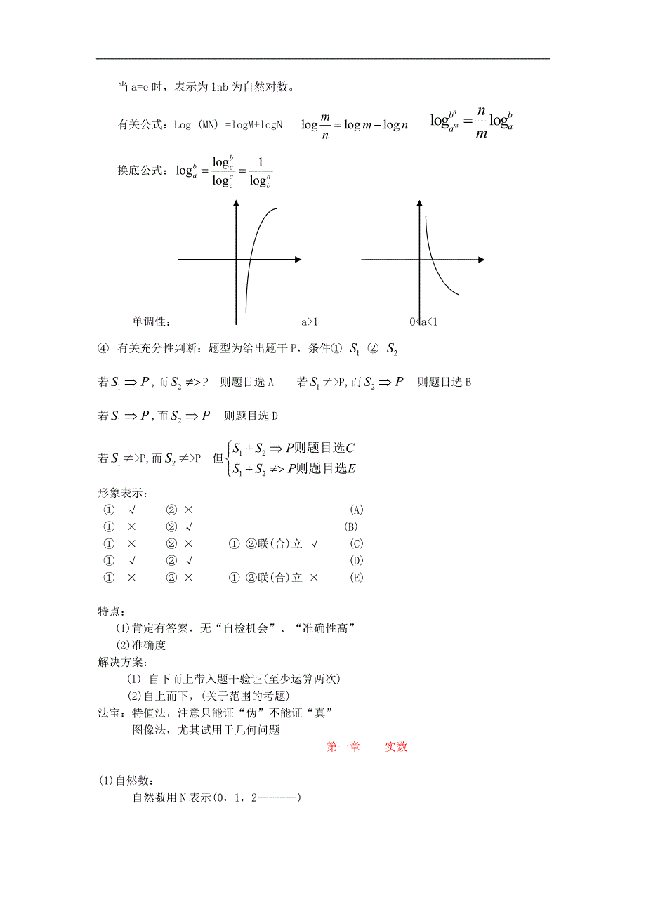 XXXX年太奇MBA数学全部笔记修改_第2页