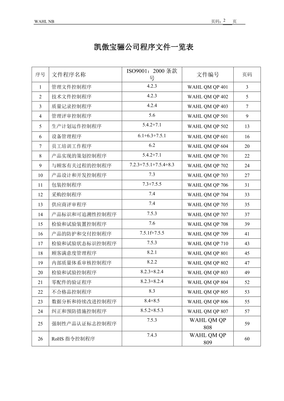 某叉车有限公司程序文件_第2页