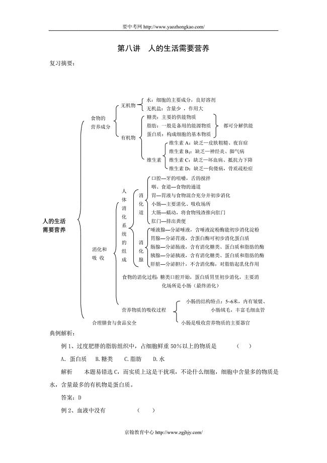 2010届中考生物人的生活需要营养复习题.doc