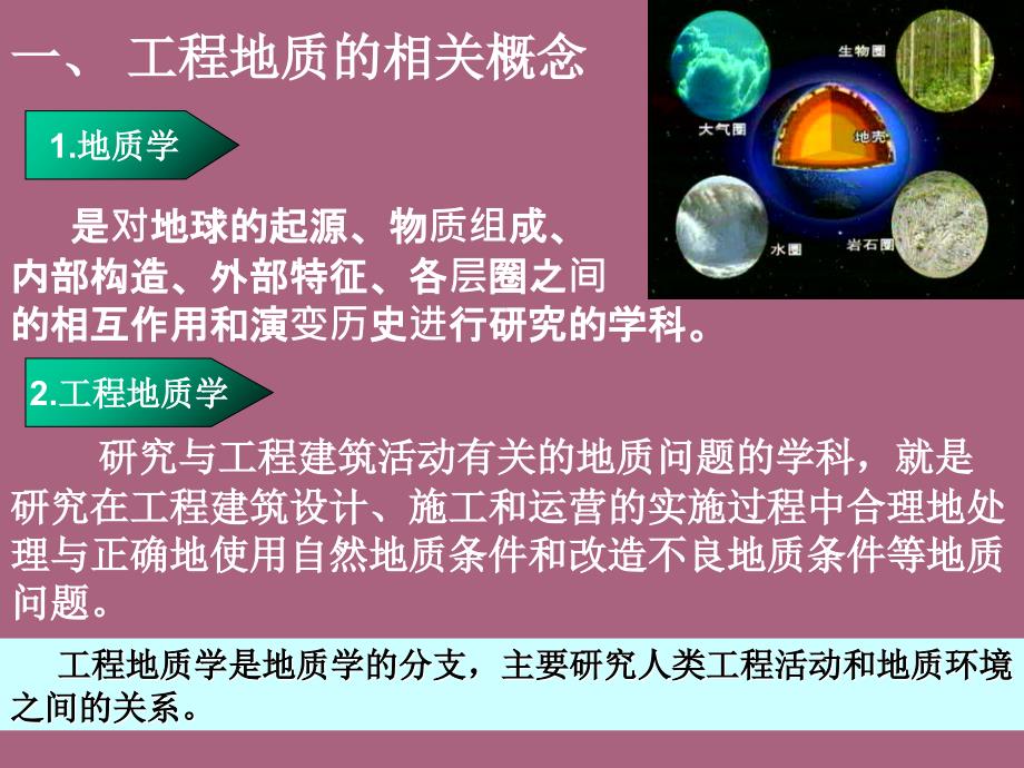 第二章岩石与岩体的工程地质性质ppt课件_第4页