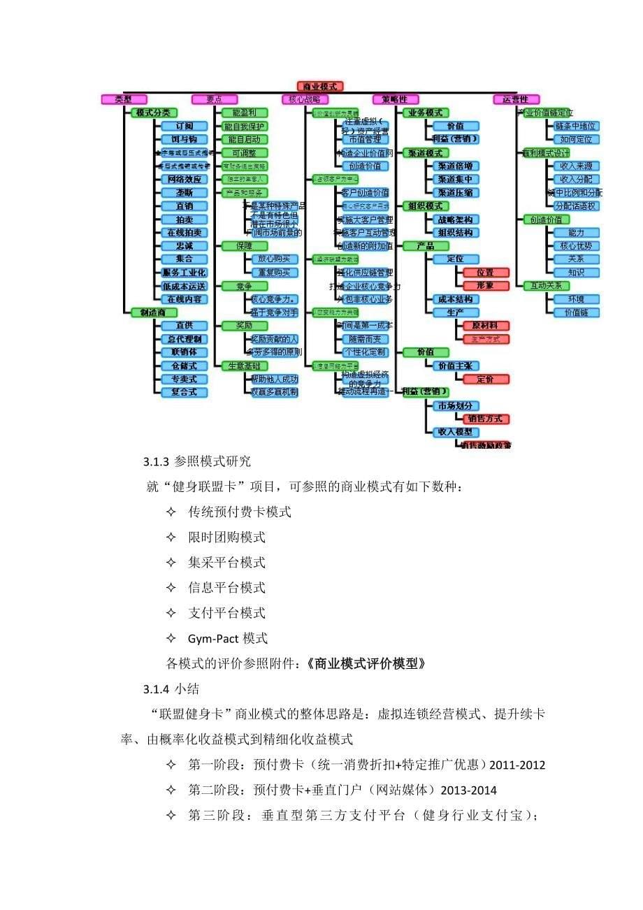 京城健身俱乐部联盟卡规划要点_第5页