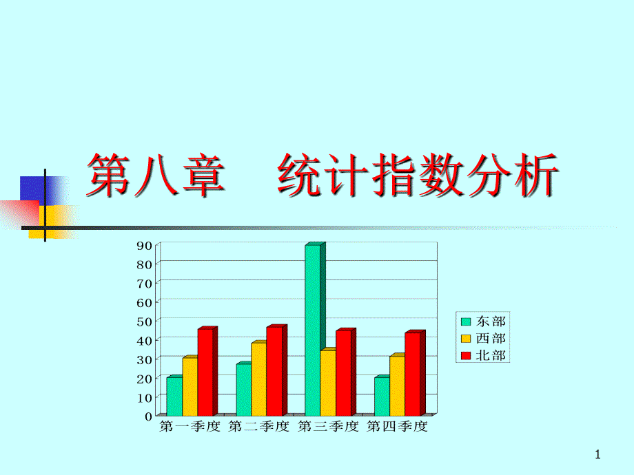 第八章统计指数分析_第1页