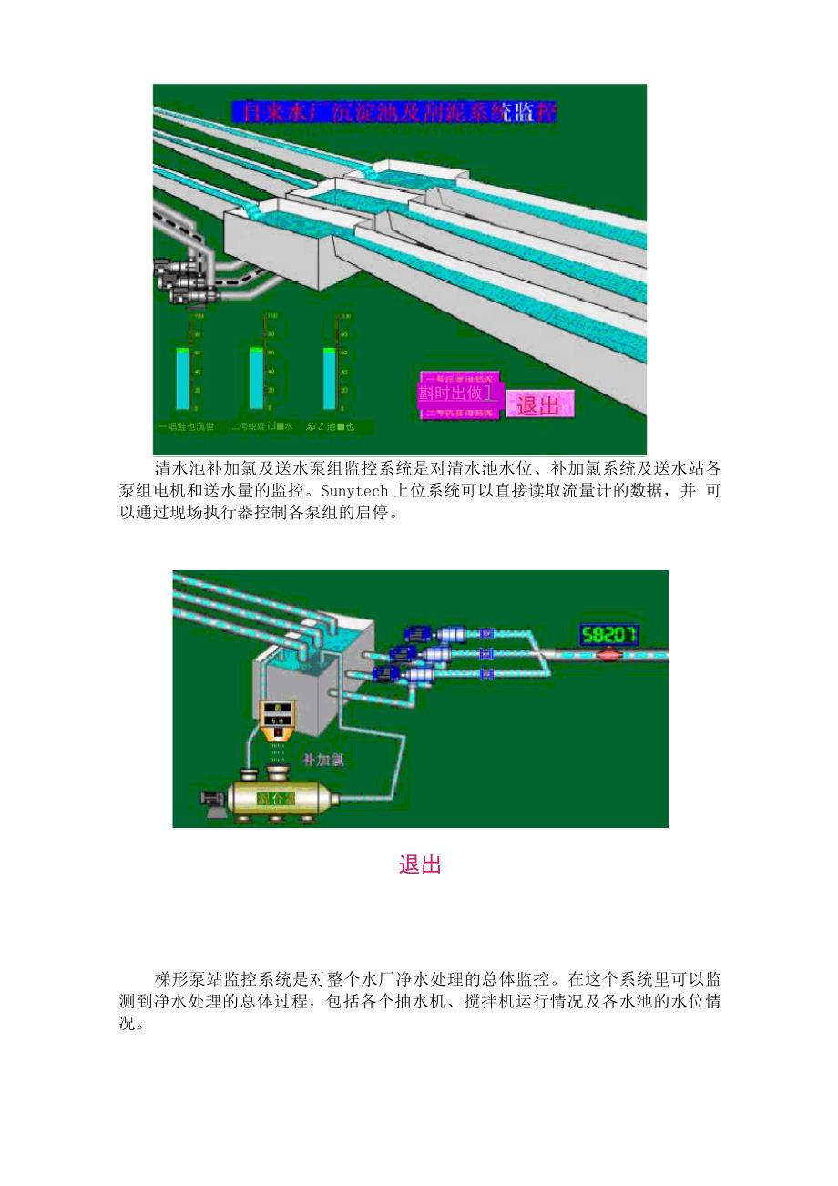 自来水厂监控系统解决方案范文_第4页