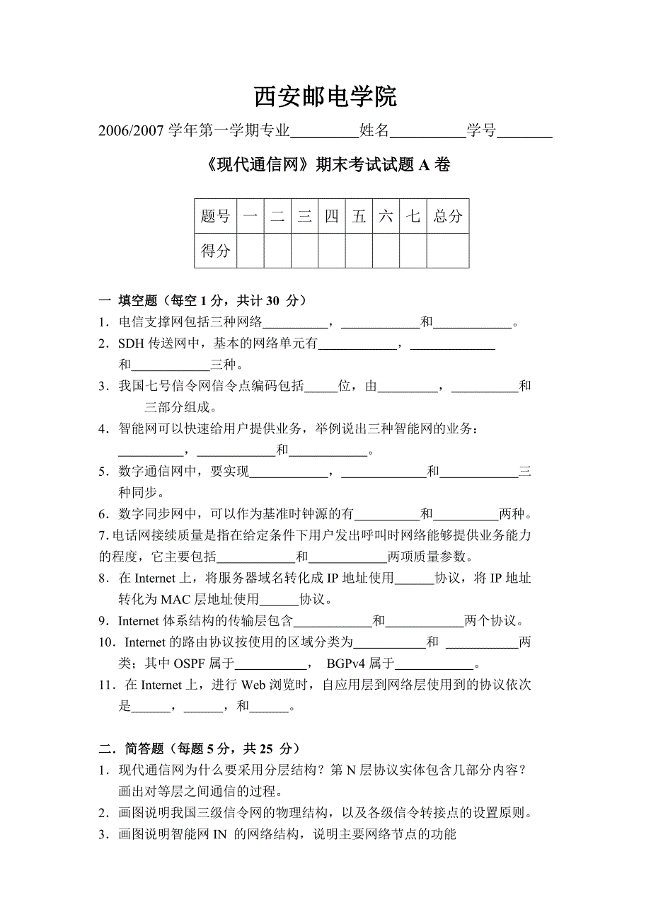 现代通信网试题及答案_第1页