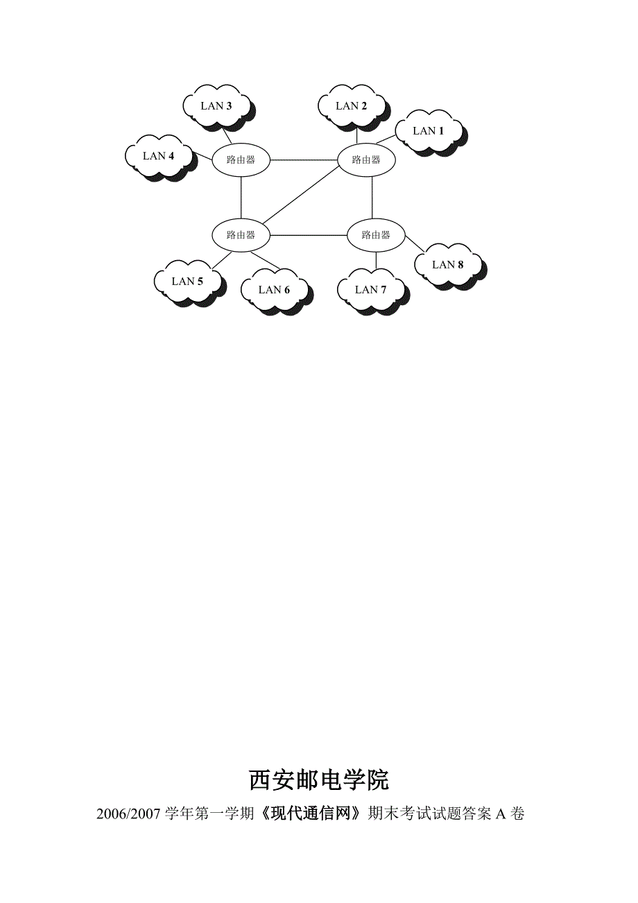 现代通信网试题及答案_第4页