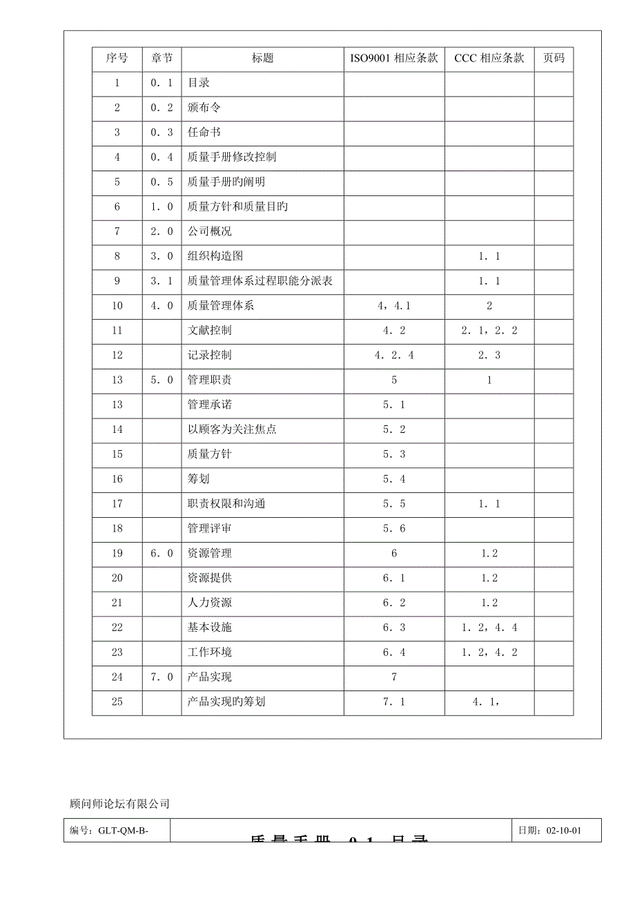 品质标准手册范本ISO_第3页