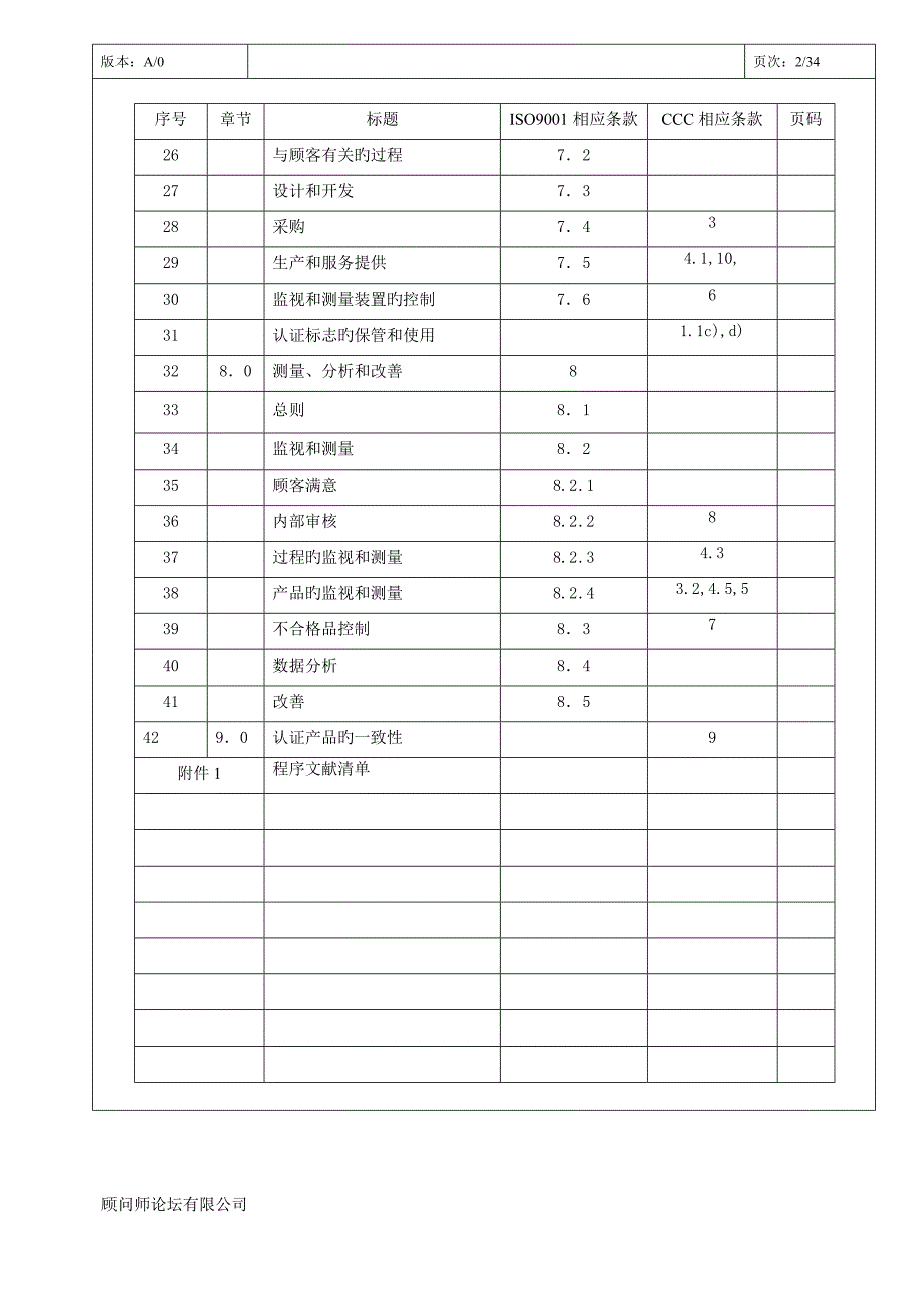 品质标准手册范本ISO_第4页