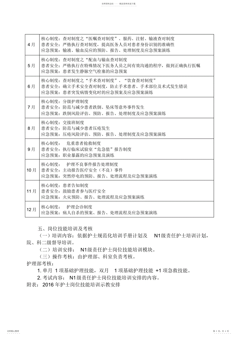 2022年2022年护理人员培训计划书_第3页