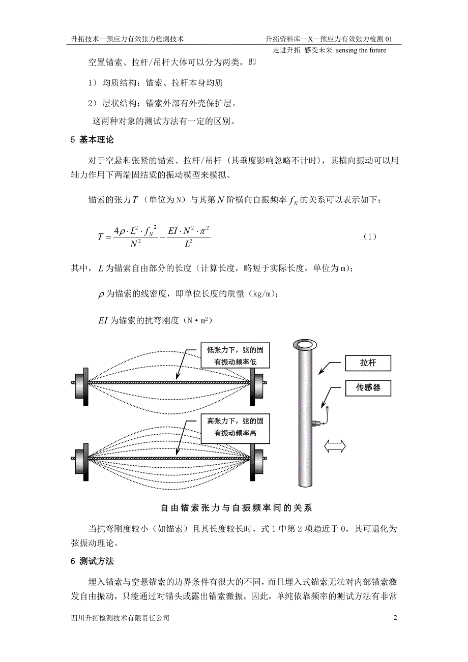 有效预应力的检测.doc_第3页