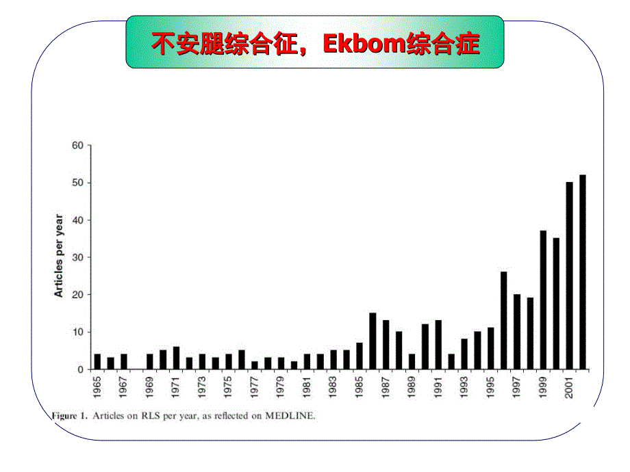 不宁腿综合征复旦大学华山医院王坚_第4页