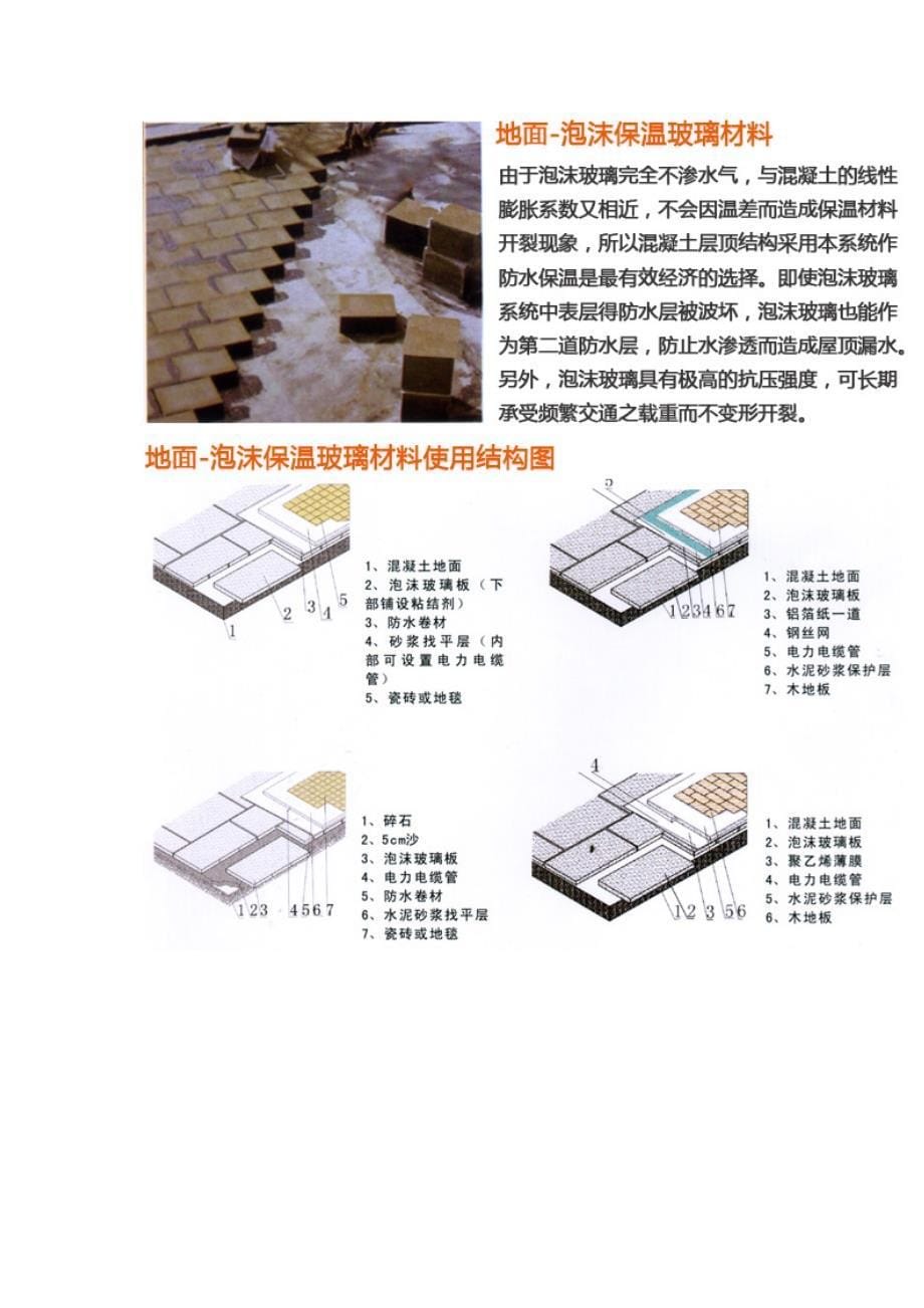 泡沫玻璃制品的导热率与温度关系.doc_第5页